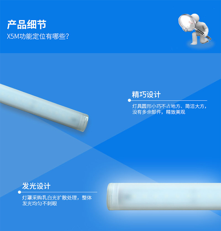 X5M推廣_05 副本.jpg X5M推廣_05 副本.jpg